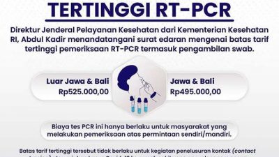 Tarif Swab PCR Resmi Turun di Kisaran Rp500-an Ribu