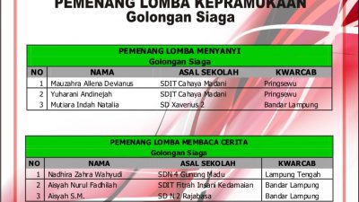 Ini Para Pemenang Lomba Kepramukaan Kwarda Lampung