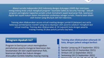Angka Kekerasan Tinggi, AJI Latih Jurnalis Lampung Soal Keamanan dan Keselamatan Fisik-Digital