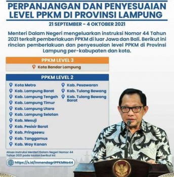 Aturan Dilongggarkan, Ini Instruksi Mendagri Soal PPKM di Luar Jawa-Bali