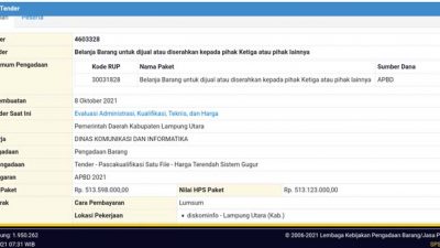 APBD Defisit, Pemkab Lampura Justru Belanja Barang Rp500-an Juta untuk Dihibahkan