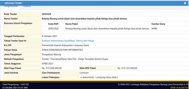APBD Defisit, Pemkab Lampura Justru Belanja Barang Rp500-an Juta untuk Dihibahkan
