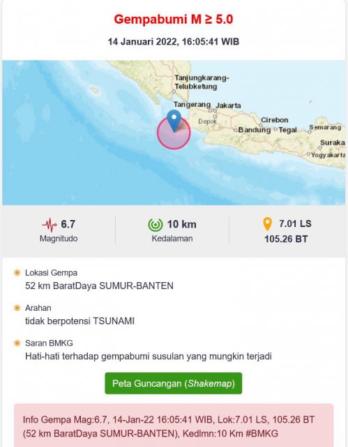Gempa Bermagnitudo 6,7 Guncang Banten, Lampung, dan Jakarta