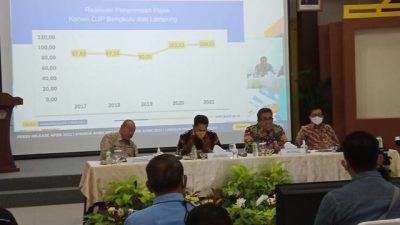 Kanwil Pajak Bengkulu – Lampung Capai Target Penerimaan Pajak 100 Persen Lebih