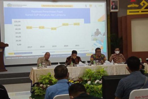 Kanwil Pajak Bengkulu – Lampung Capai Target Penerimaan Pajak 100 Persen Lebih