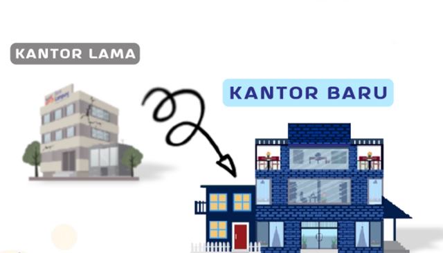 Kantor Kas Panjang dan KCP Bank Lampung Sudirman Pindah Kantor Baru