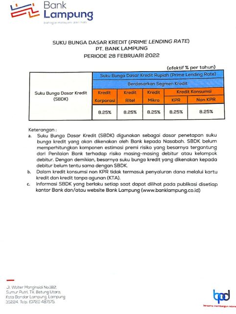 Suku Bunga Dasar Kredit PT Bank Lampung Periode 28 Februari 2022