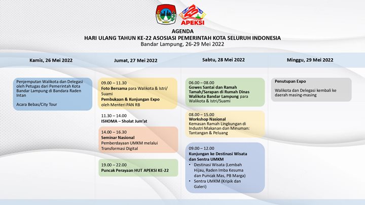 Ini Jadwal Lengkap Acara HUT ke-22 Apeksi di Bandarlampung
