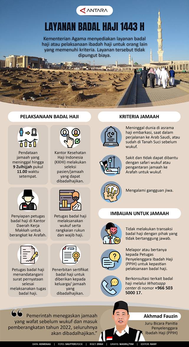 Layanan Badal Haji 1443 H