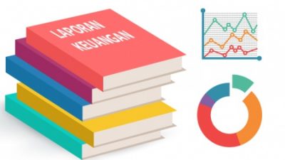 Dinkes Lampung Utara Nilai BPK tak Cermat Audit Laporan Keuangan Dua Puskesmas