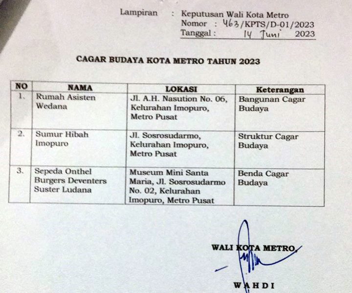 Walikota Metro Kembali Tetapkan Tiga Cagar Budaya