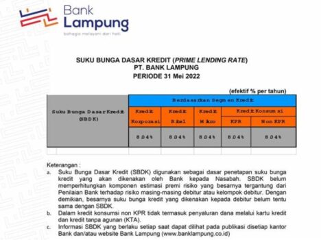 Suku Bunga Dasar Kredit Bank Lampung Periode Mei 2023