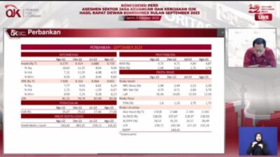 Sektor Jasa Keuangan Terjaga Stabil Dalam Menghadapi Suku Bunga Global Tinggi