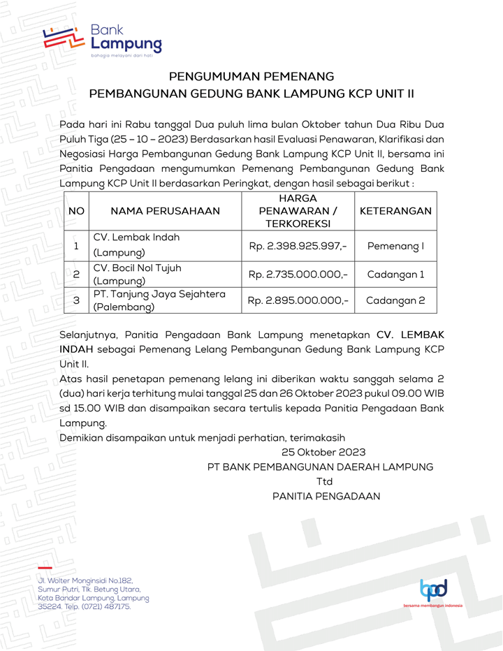 Pengumuman Pemenang Lelang Pembangunan Gedung Bank Lampung KCP Unit II