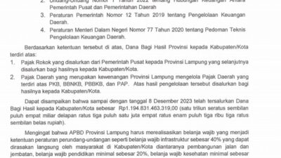 Hingga Desember 2023, Pemprov Baru Sekali Salurkan Dana Bagi Hasil ke Kabupaten-Kota