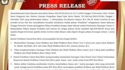 Paslon Calon Wali Kota Metro Lampung, Wahdi-Qomaru Didiskualifikasi dari Pilwakot 2024