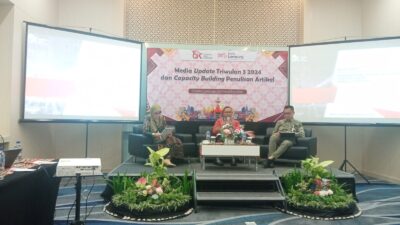 Pertumbuhan Industri Jasa Keuangan di Provinsi Lampung Positif 