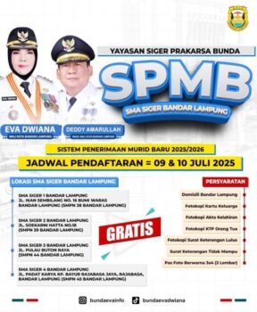 Pemkot Bandarlampung Buka Empat SMA untuk Anak Keluarga Kurang Mampu