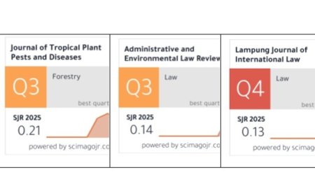Unila Cetak Sejarah, Jurnal Sylva Lestari Tembus Q2 Scopus