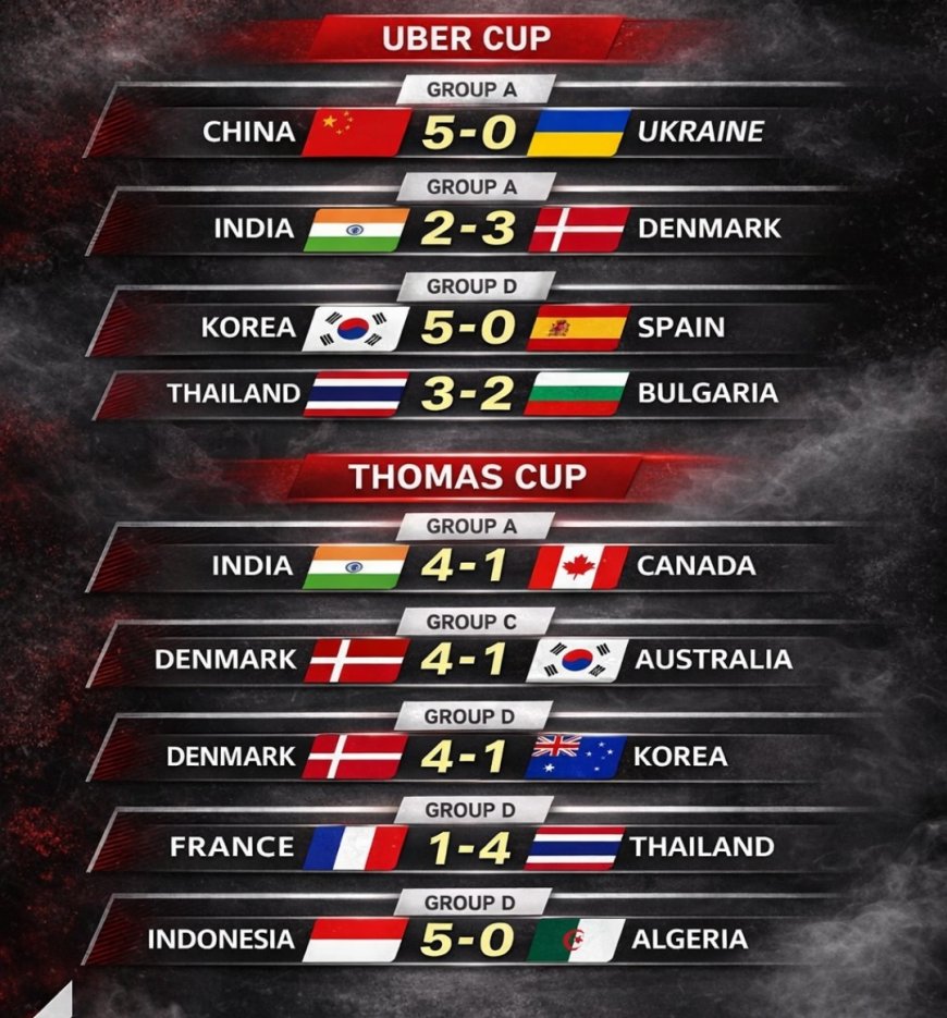Hari Pertama Piala Thomas dan Uber: China dan Korea Sapu Bersih, Indonesia Tekuk Aljazair 5-0