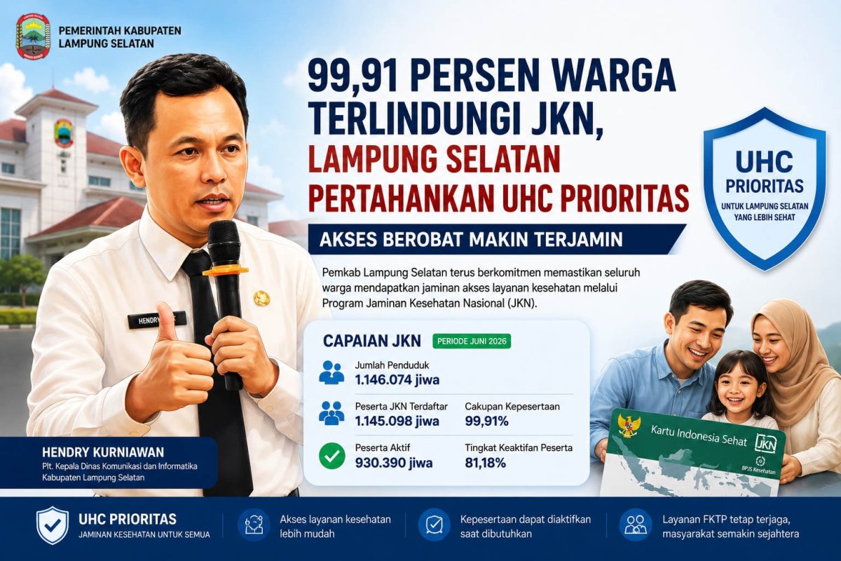 Akses JKN di Lampung Selatan Capai 99,91 Persen, Status UHC Prioritas Dipertahankan