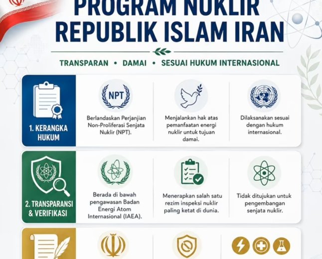 Respons Pidato Prabowo, Kedubes Iran Tegaskan Iran tidak Pernah Berupaya Kembangkan Senjata Nuklir 