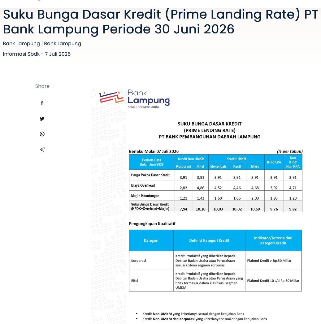 Ini SDBK Bank Lampung Periode Juni 2026