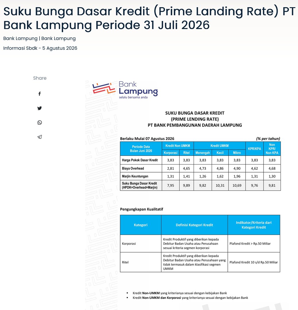 Ini Suku Bunga Dasar Kredit Periode Juli 2026