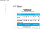 Ini SDBK Bank Lampung Periode Juni 2026