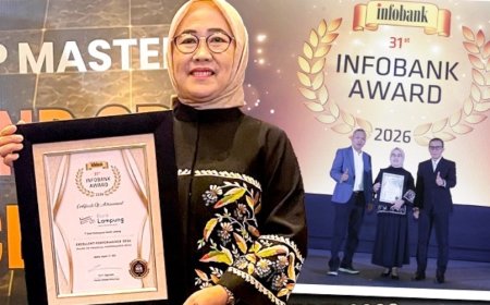 Bank Lampung Sabet Penghargaan “Yearly Excellent Performance Bank 2026”