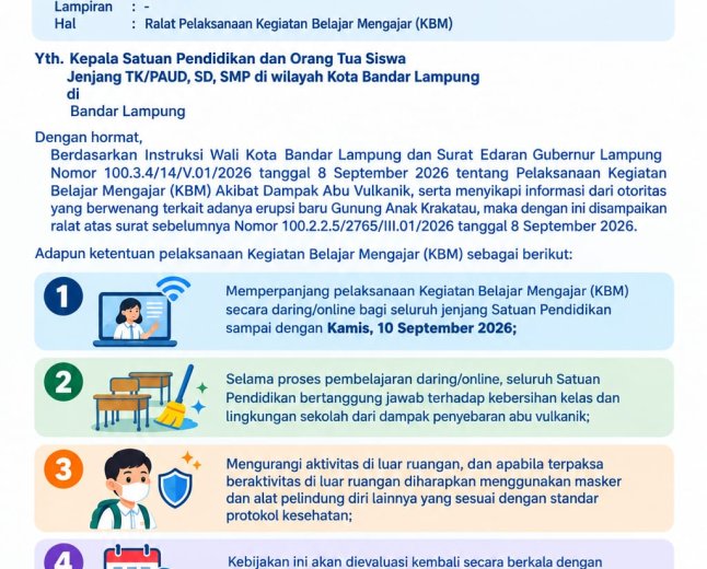 Dampak Erupsi Anak Krakatau, Bandarlampung Perpanjang Belajar Daring hingga 10 September 2026