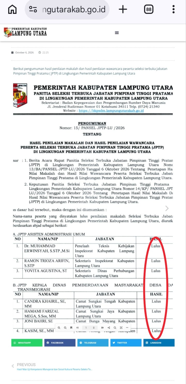 Pengumuman Hasil Selter Tanpa Nilai Diduga Langgar Aturan, Ini Kata BKPSDM Lampung Utara