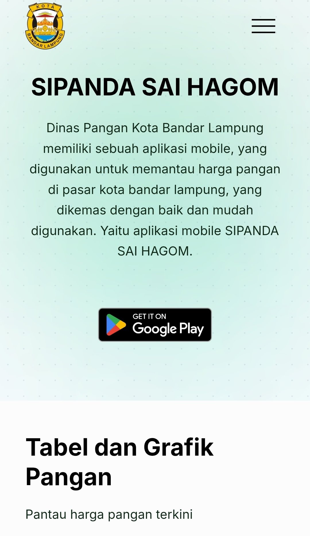 Pemkot Bandarlampung Buka Hotline Pengaduan Harga dan Pasokan Bahan Pokok