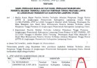 Pengumuman Hasil Selter Tanpa Nilai Diduga Langgar Aturan, Ini Kata BKPSDM Lampung Utara