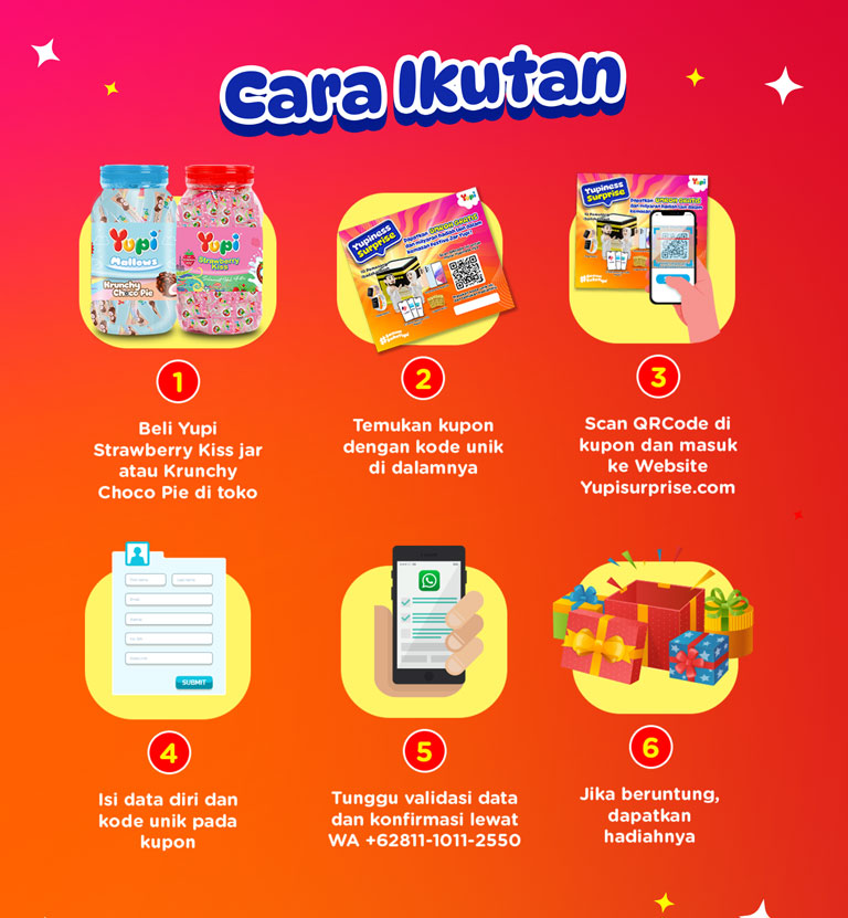 Cara ikutan Yupi Surprise - langkah kedua tampilan mobile