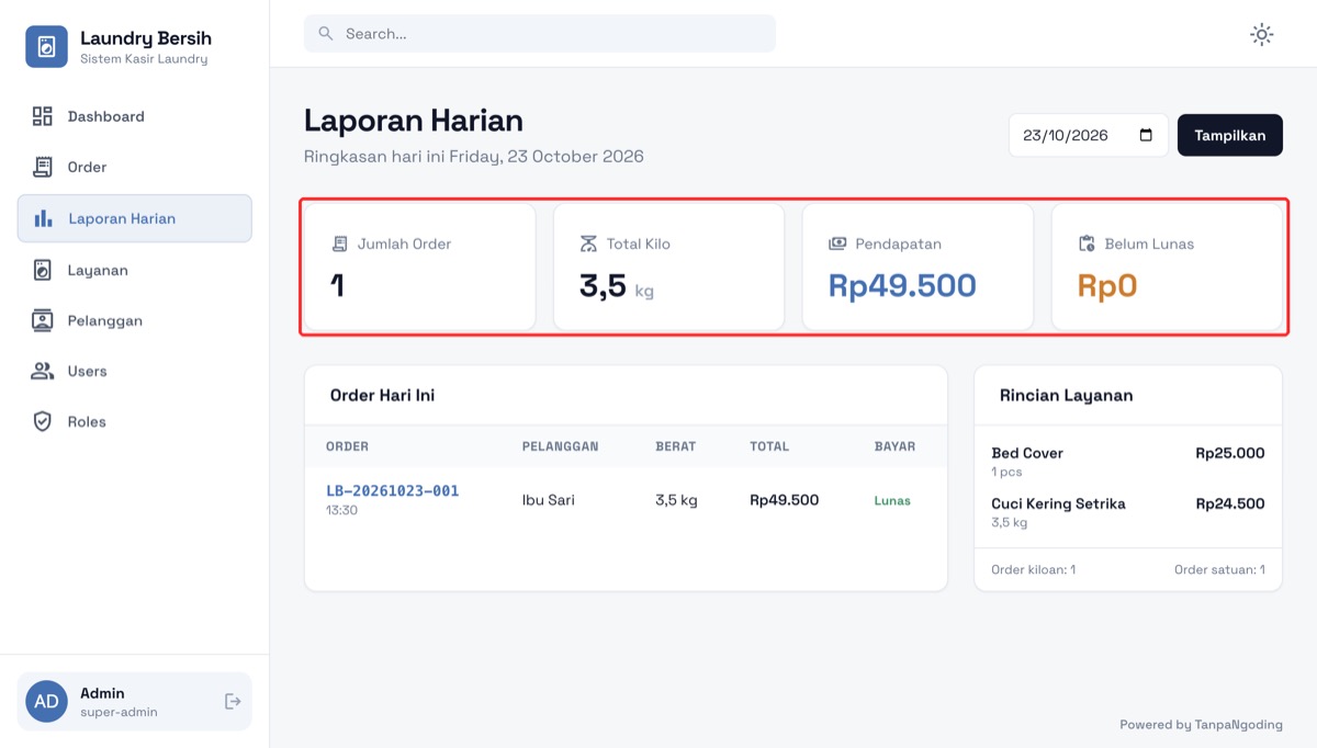 Laporan Harian berisi jumlah order, total kilo 3,5 kg, pendapatan Rp49.500, dan rincian layanan