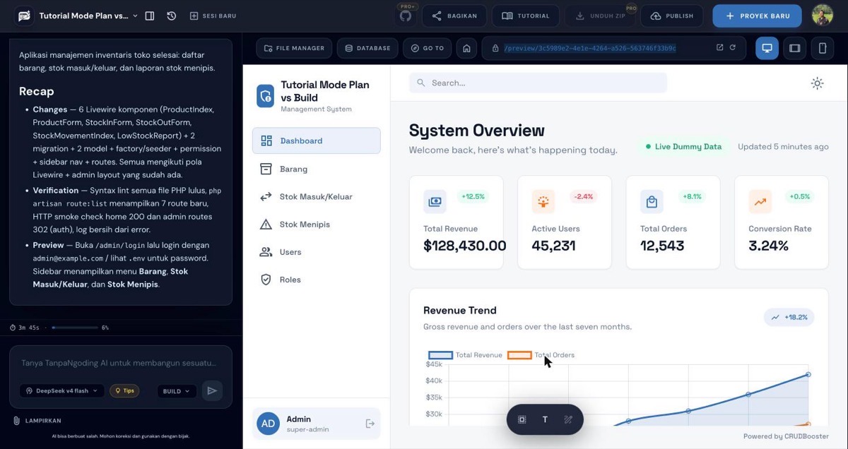 Dashboard hasil akhir aplikasi yang dibangun sesuai rencana