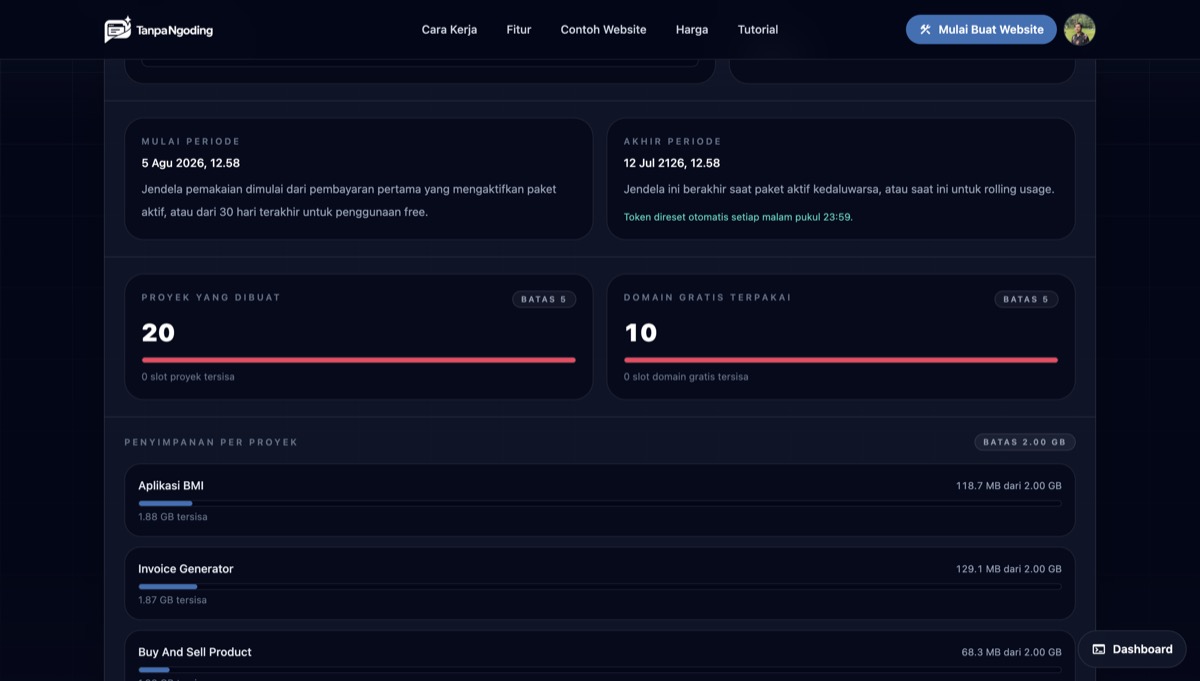 Batas jumlah project, domain gratis, dan penyimpanan per project di halaman Pemakaian