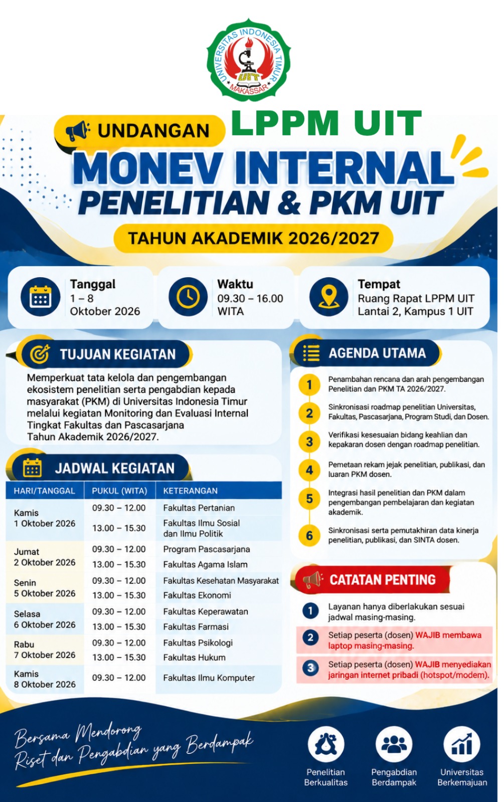 LPPM UIT Laksanakan Monev Internal Penelitian dan PKM TA 2026/2027