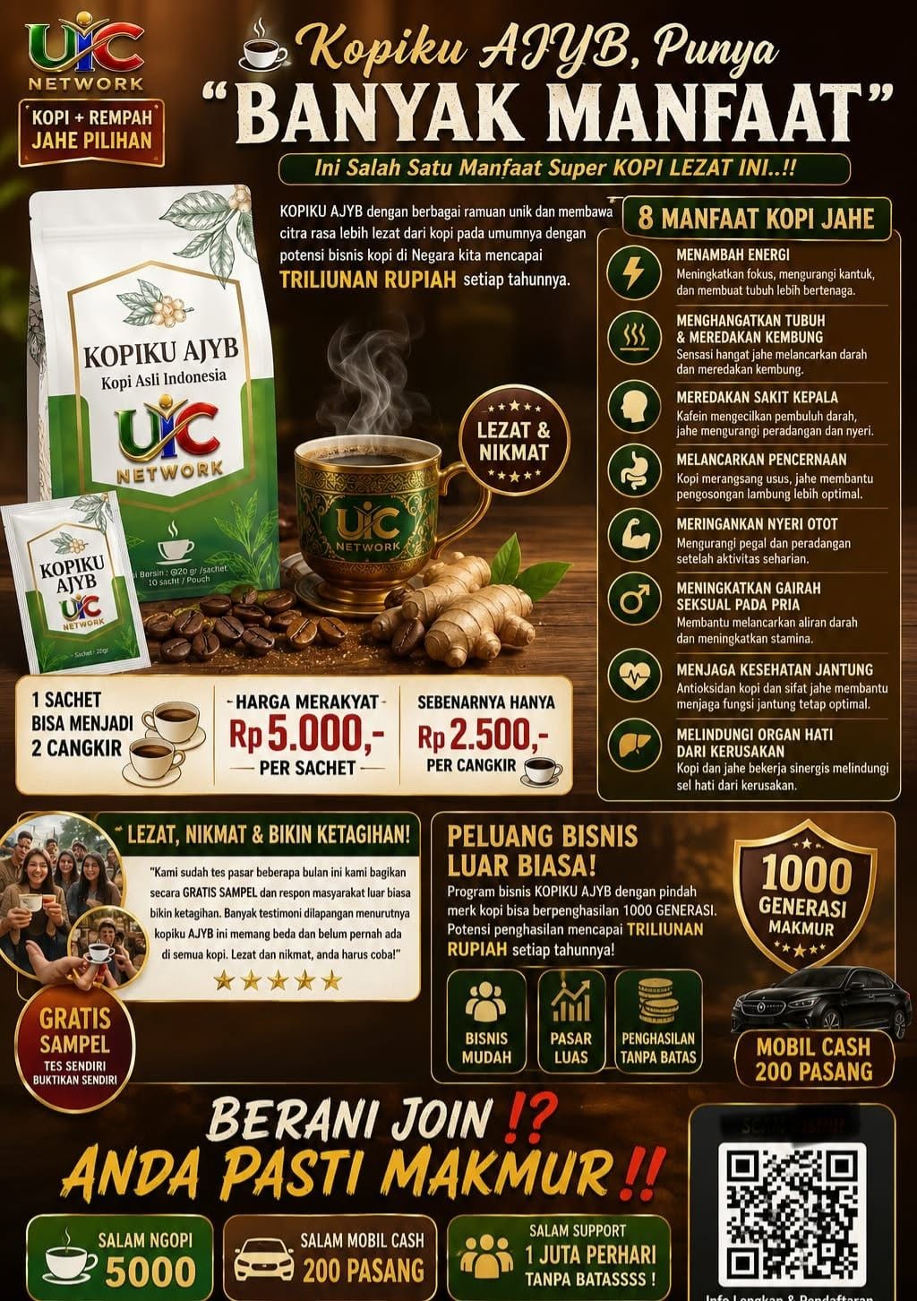 Kopiku AJYB Banyak Manfaat