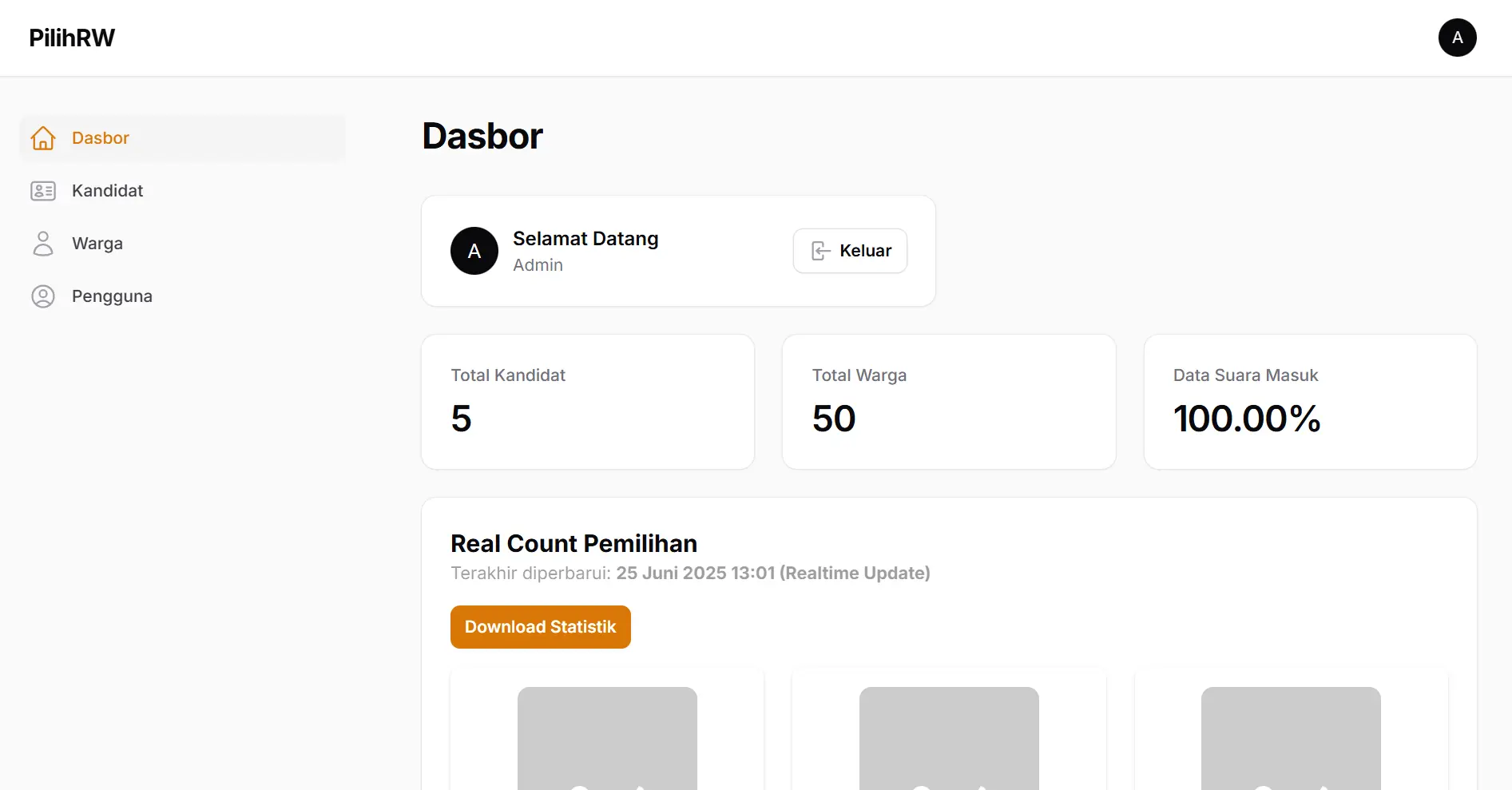 Statistik - Admin Dashboard