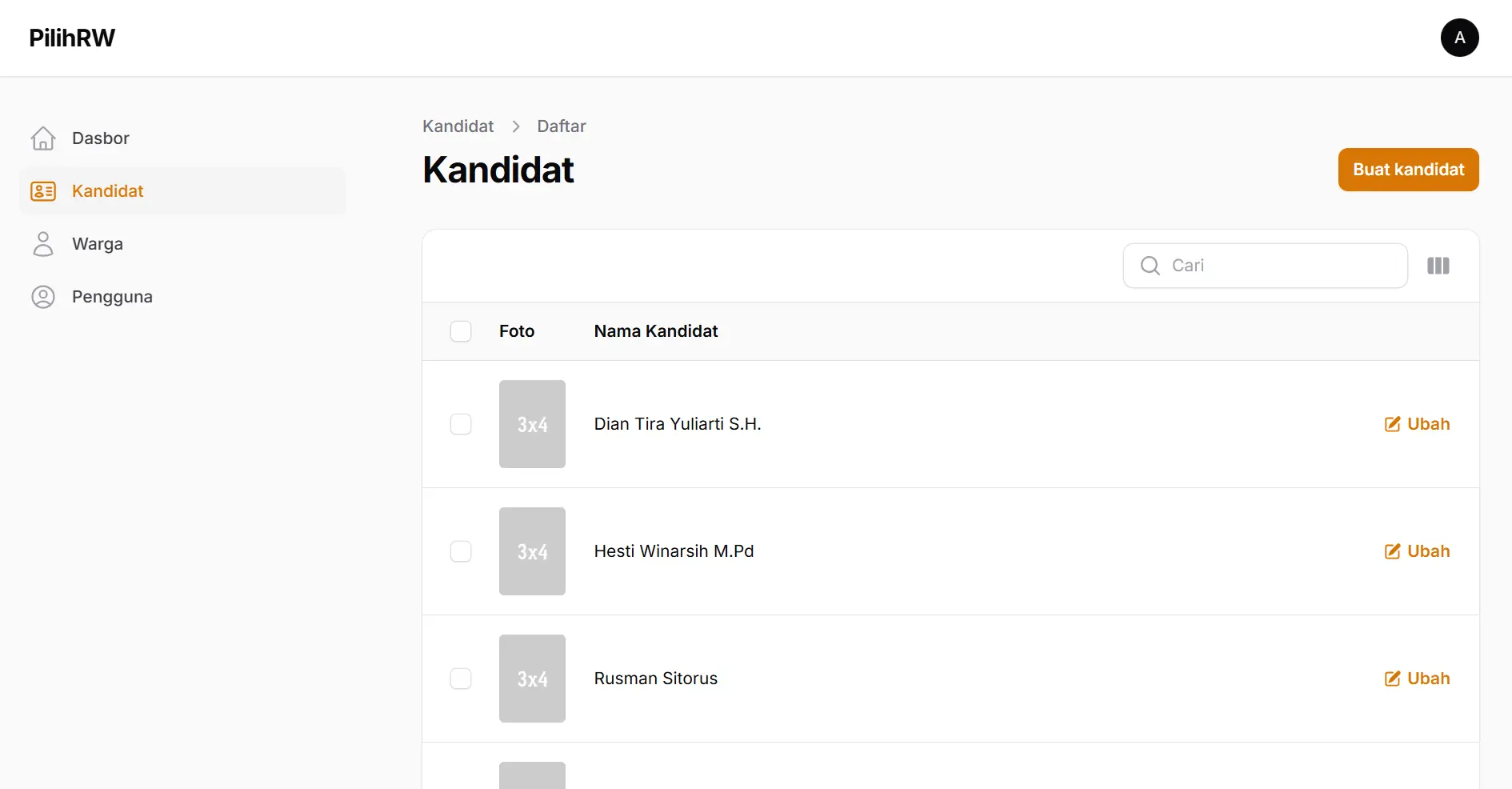 Kelola Kandidat - Admin Dashboard