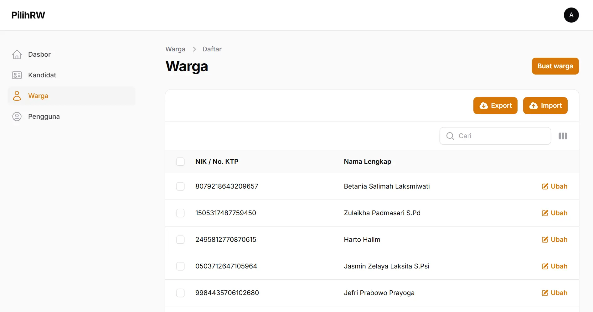 Kelola Warga - Admin Dashboard